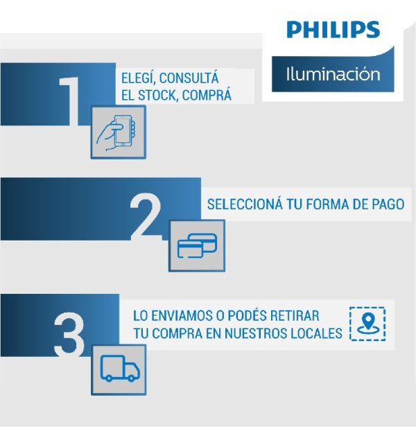 Tubo Led T5 Essential De 16w, Neutro - Philips L27143 - Imagen 2